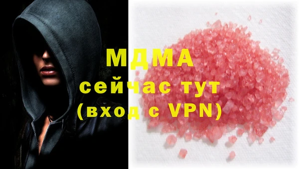 бутират Наволоки